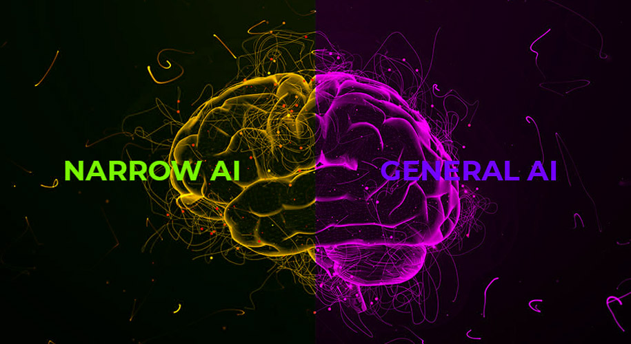 Types of Artificial Intelligence