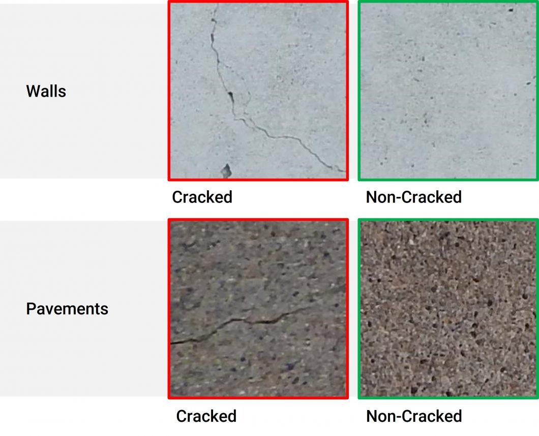 Applied Al vision for detecting structural defects