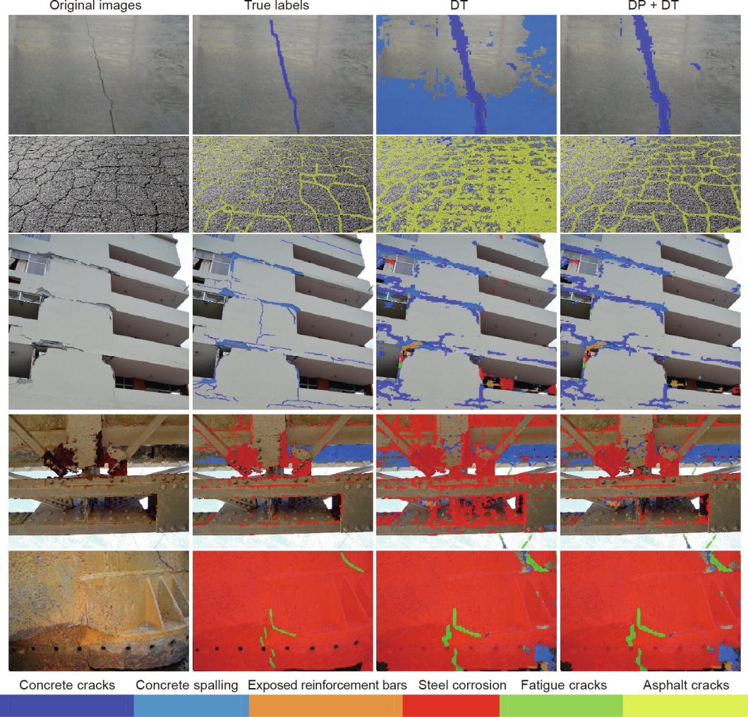 Applied infrastructure inspection with computer vision