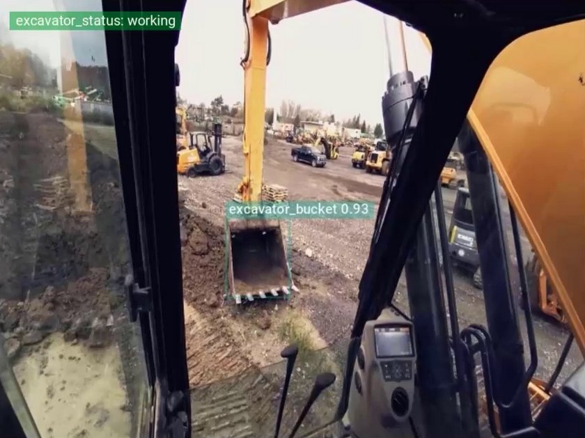 Computer Vision system to analyze the activity of excavators