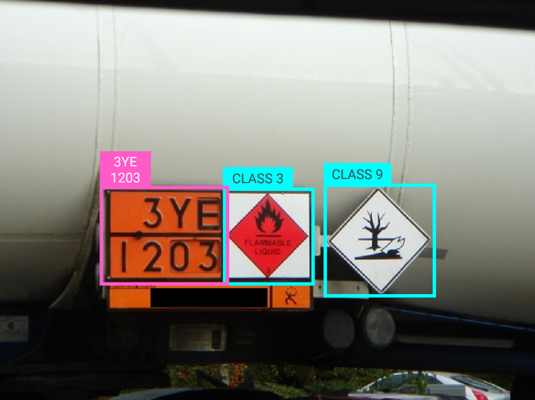 Dangerous goods sign recognition with real-time deep learning   