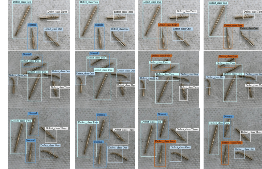 Defect part detection in manufacturing using real-time Deep Learning 