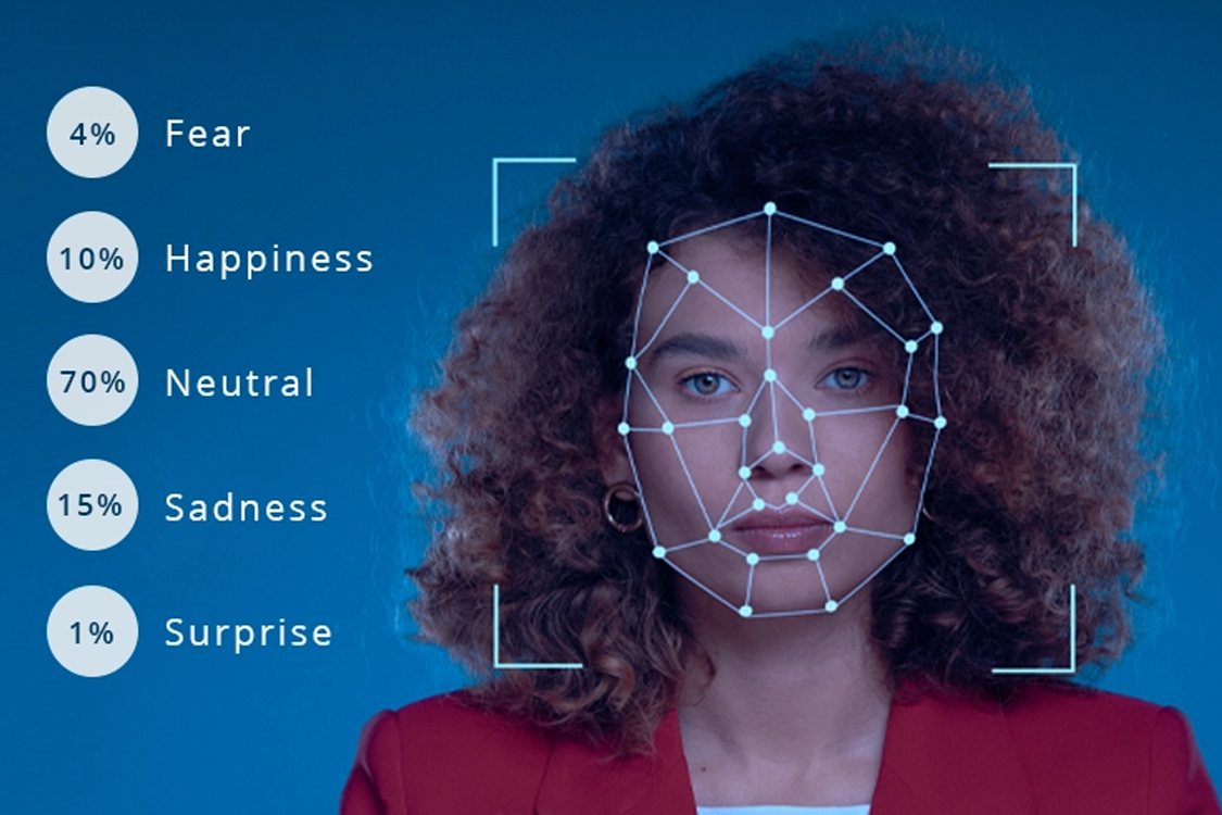 Emotion Recognition with Deep Learning – Using ProX PC