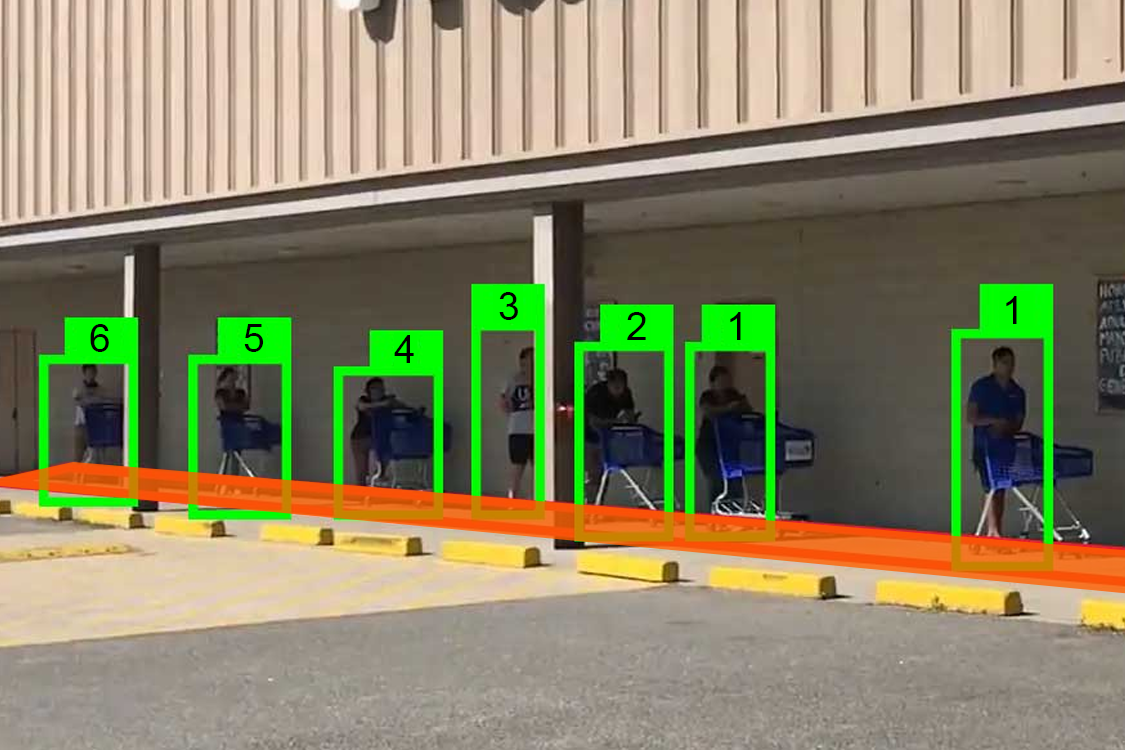 Queue Detection with computer vision with a region of interest (orange)