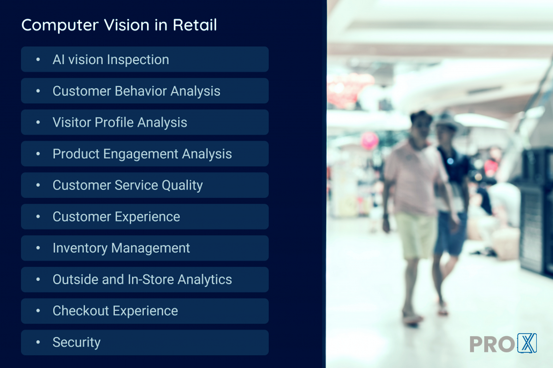 The fields of computer vision in retail – Read the article