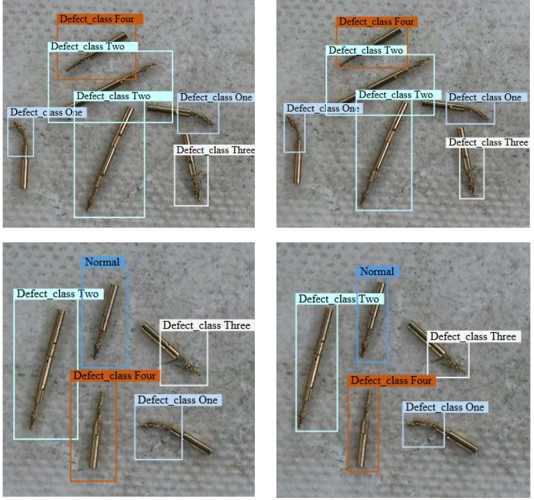 Visual inspection for defect part detection in manufacturing