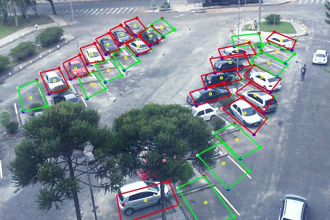 Parking lot detection with computer vision