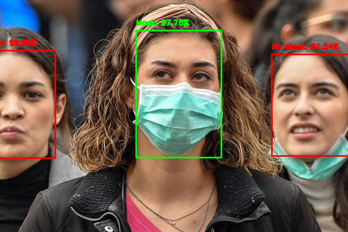 Camera-based monitoring for mask detection – Deployed with ProX PC