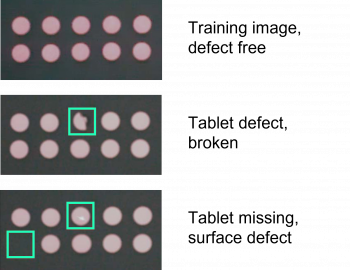 Computer Vision application for tablet detection in pharma