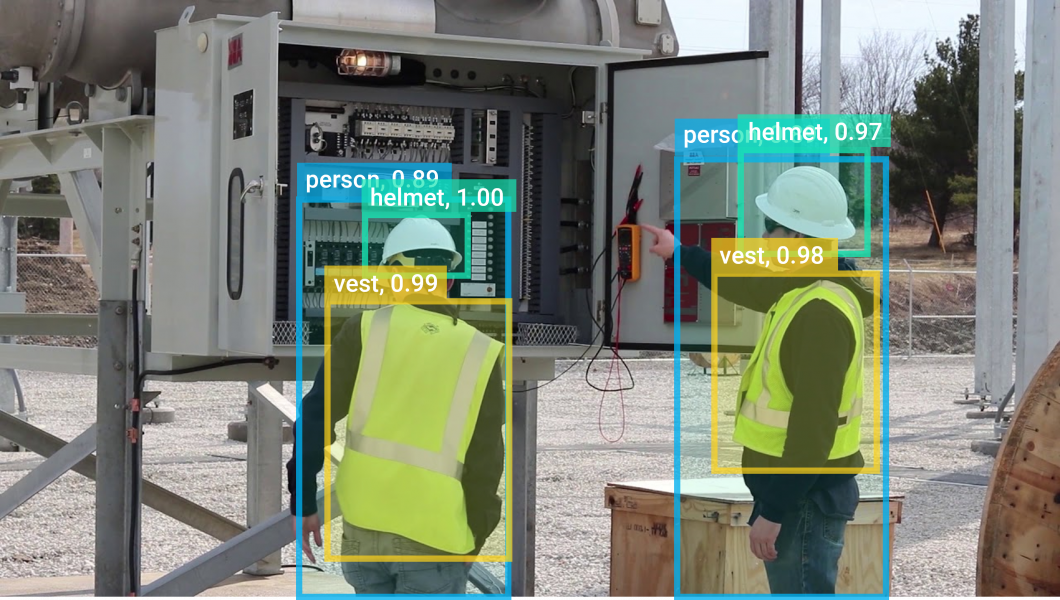 Image recognition with computer vision for object detection in real-time