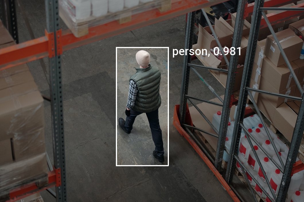 Intrusion detection in logistics with deep learning