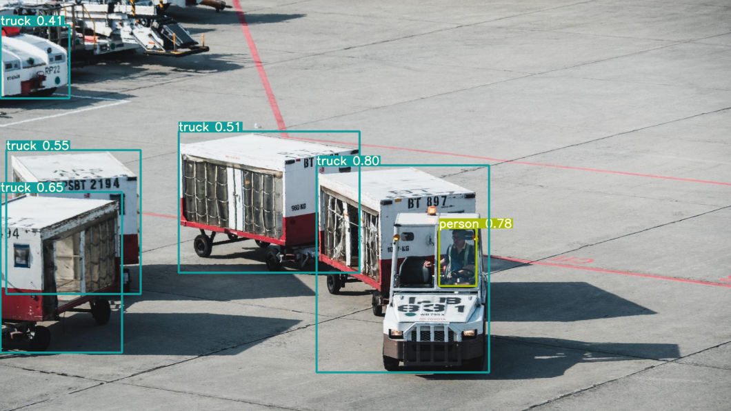 Multi-object tracking at airports