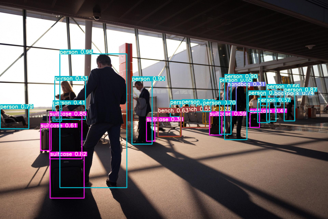 Occupancy monitoring project for airports and aviation