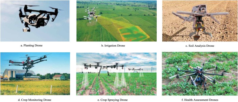 Various types of drone technology for crop monitoring and optimization. 