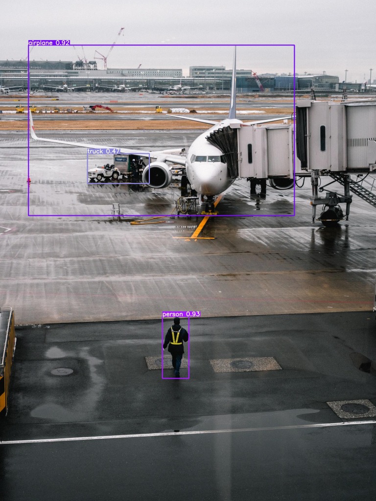 Computer vision monitoring at airports – ProX PC