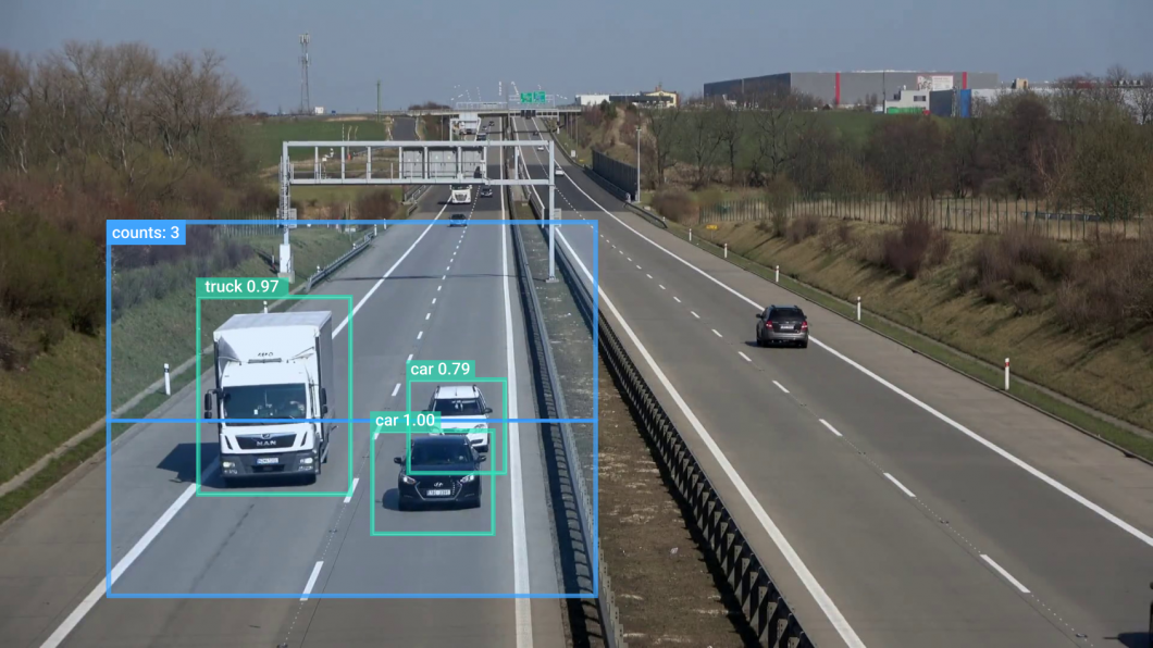 Computer vision in Smart City for traffic analytics – ProX PC