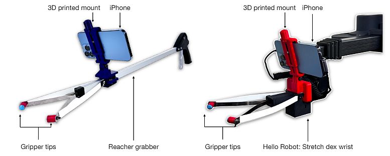 Dobb-e Hardware design: a) The Stick, b) iPhone mount  