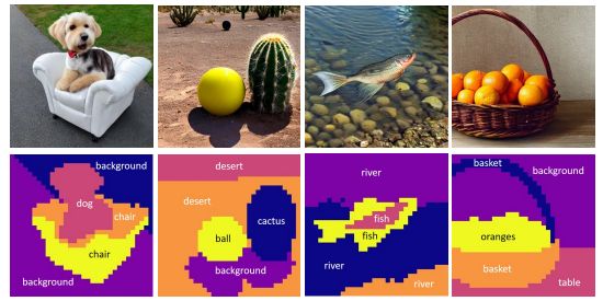 Instance Segmentation by Clustering Technique 