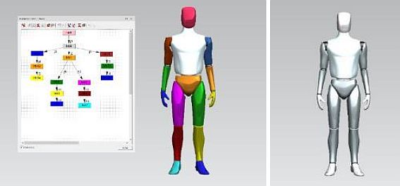 Kinematic Model of the Tesla Robot 