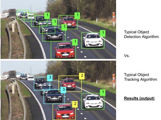 Multiple Object Tracking (MOT) vs. General Object Detection