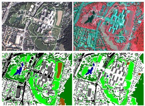 Point Mapping (Multimodal) Image Registration 