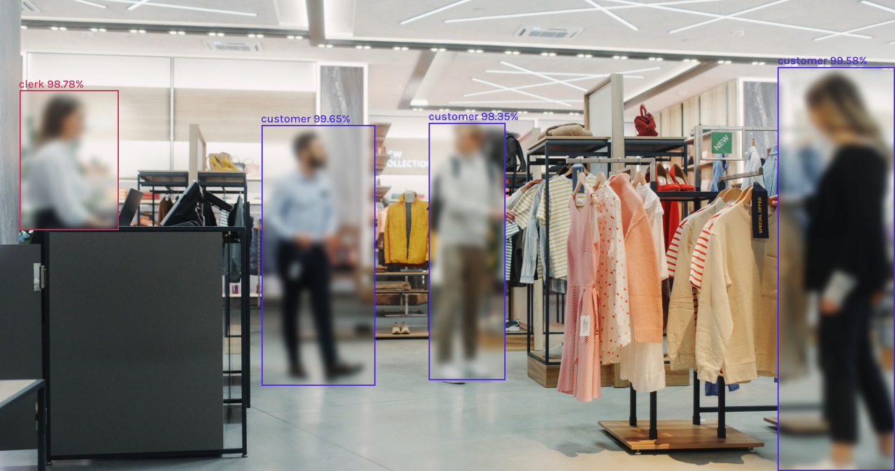 Privacy-preserving computer vision with YOLOv7 running at the edge. – ProX PC   