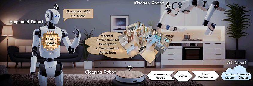 Tesla bot Deployment in Home Environment 